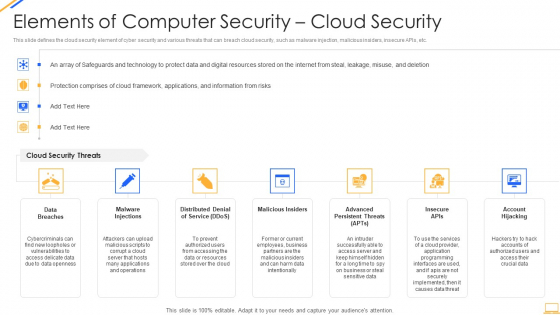 Desktop Security Management Elements Of Computer Security Cloud Security Diagrams PDF Desktop Security Management Elements Of Computer Security Cloud Security Diagrams PDF