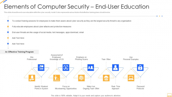 Desktop Security Management Elements Of Computer Security End User Education Background PDF