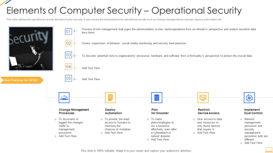 Desktop Security Management Elements Of Computer Security Operational Security Themes PDF