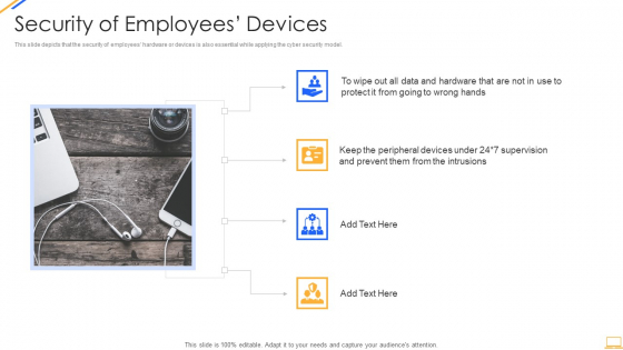 Desktop Security Management Security Of Employees Devices Microsoft PDF Desktop Security Management Security Of Employees Devices Microsoft PDF