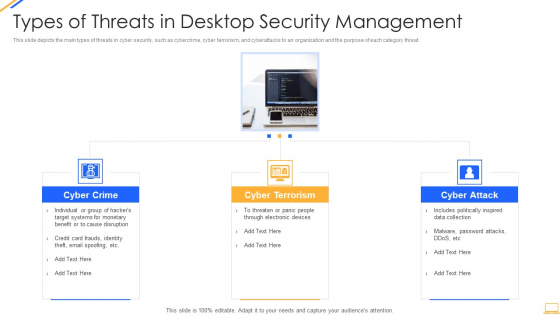 Desktop Security Management Types Of Threats In Desktop Security Management Themes PDF Desktop Security Management Types Of Threats In Desktop Security Management Themes PDF