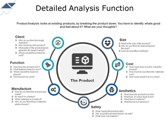 Detailed Analysis Function Ppt PowerPoint Presentation Ideas Layout Detailed Analysis Function Ppt PowerPoint Presentation Ideas Layout
