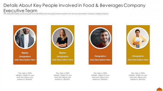 Details About Key People Involved In Food And Beverages Company Executive Team Introduction PDF
