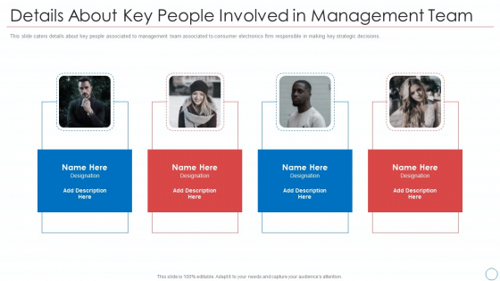 Details About Key People Involved In Management Team Introduction PDF