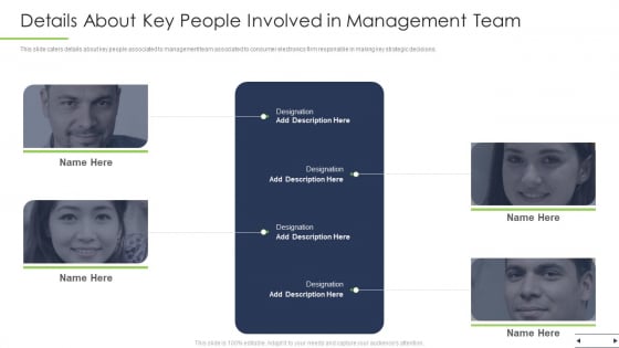 Details About Key People Involved In Management Team Ppt Inspiration Infographic Template PDF Details About Key People Involved In Management Team Ppt Inspiration Infographic Template PDF