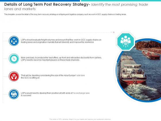 Details Of Long Term Post Recovery Strategy Identify The Most Promising Trade Lanes And Markets Inspiration PDF Details Of Long Term Post Recovery Strategy Identify The Most Promising Trade Lanes And Markets Inspiration PDF