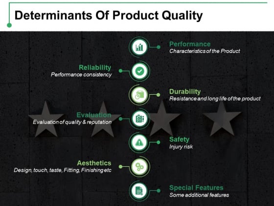 Determinants Of Product Quality Ppt PowerPoint Presentation Infographic Template Outline Determinants Of Product Quality Ppt PowerPoint Presentation Infographic Template Outline