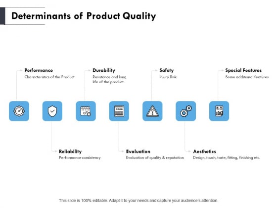 Determinants Of Product Quality Ppt PowerPoint Presentation Model Layouts Determinants Of Product Quality Ppt PowerPoint Presentation Model Layouts