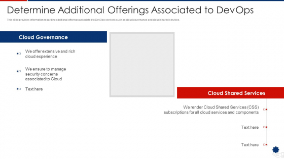 Determine Additional Offerings Associated To Devops Formats PDF Determine Additional Offerings Associated To Devops Formats PDF