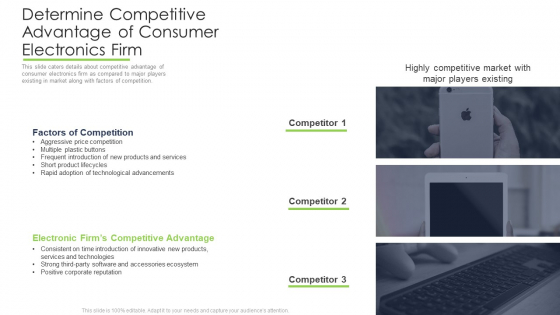 Determine Competitive Advantage Of Consumer Electronics Firm Ppt Infographic Template Files PDF Determine Competitive Advantage Of Consumer Electronics Firm Ppt Infographic Template Files PDF