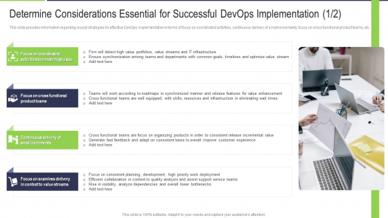 Determine Considerations Essential For Successful Devops Implementation Goals Introduction PDF