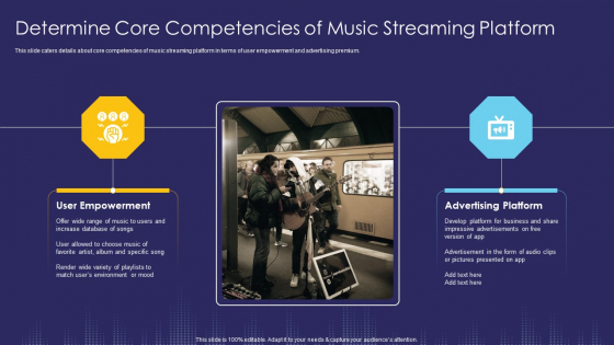 Determine Core Competencies Of Music Streaming Platform Ppt Portfolio Slideshow PDF