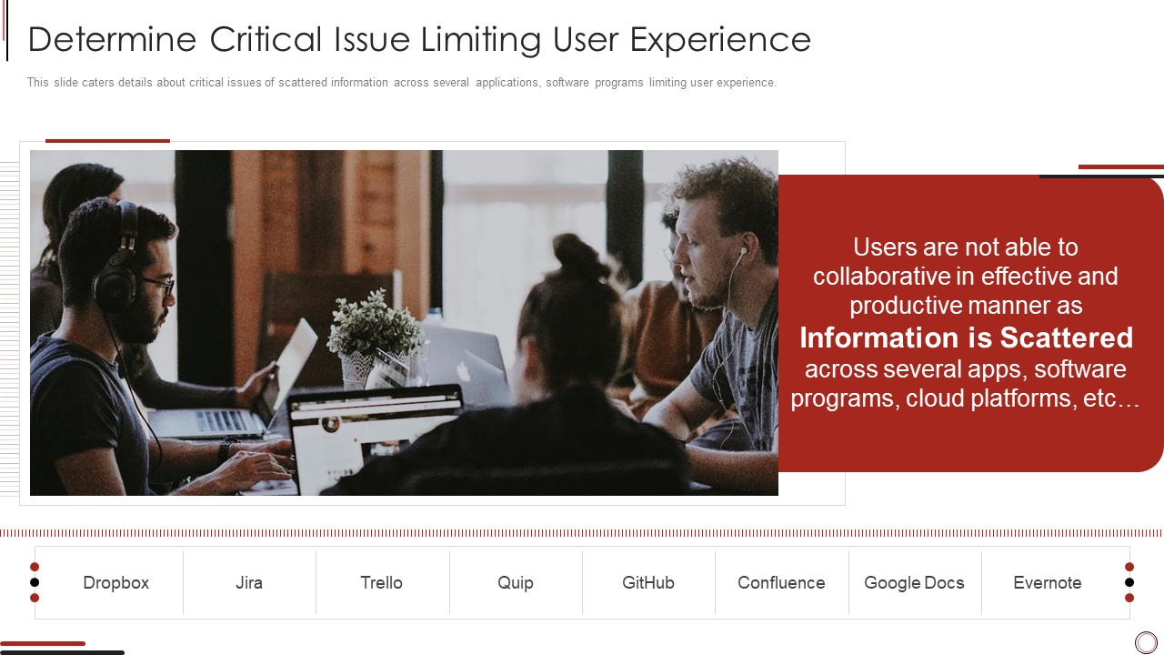 Determine Critical Issue Limiting User Experience Notion Investor Elevator Introduction PDF