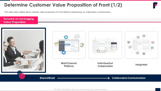 Determine Customer Value Proposition Of Front Email Ppt Styles Summary PDF Determine Customer Value Proposition Of Front Email Ppt Styles Summary PDF