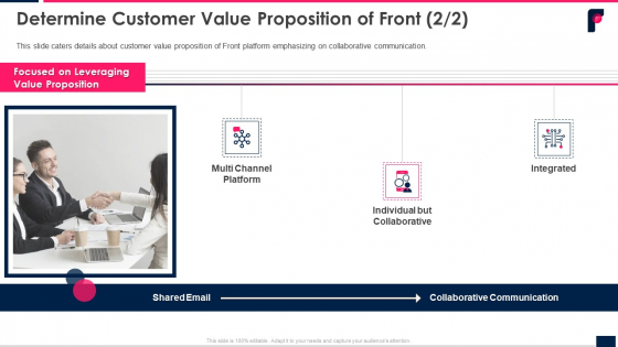 Determine Customer Value Proposition Of Front Integrated Ppt Inspiration Gallery PDF