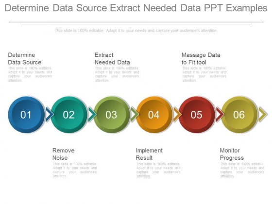Determine Data Source Extract Needed Data Ppt Examples Determine Data Source Extract Needed Data Ppt Examples