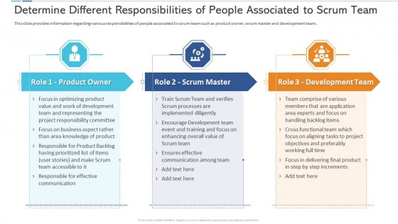 Determine Different Responsibilities Of People Associated To Scrum Team Icons PDF