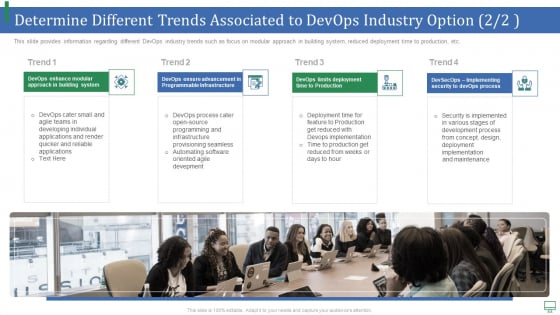 Determine Different Trends Associated To Devops Industry Option Software Graphics PDF Determine Different Trends Associated To Devops Industry Option Software Graphics PDF