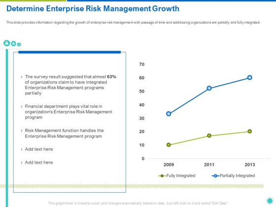 Determine Enterprise Risk Management Growth Ppt Portfolio Graphics Template PDF Determine Enterprise Risk Management Growth Ppt Portfolio Graphics Template PDF