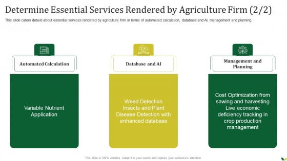 Determine Essential Services Rendered By Agriculture Firm Agribusiness Microsoft PDF Determine Essential Services Rendered By Agriculture Firm Agribusiness Microsoft PDF