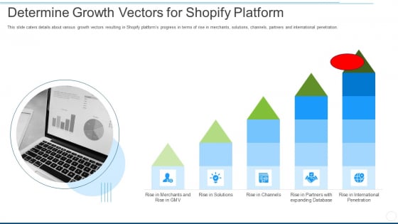determine growth vectors for shopify platform ppt inspiration pdf