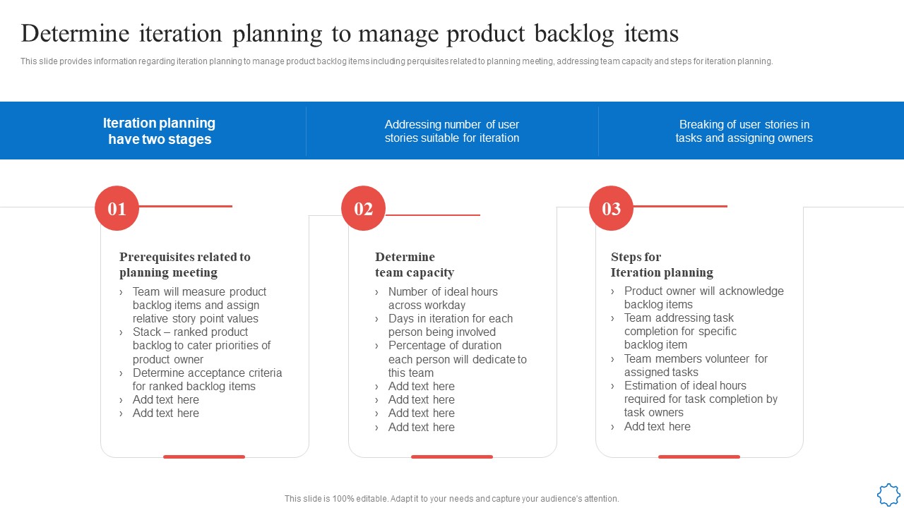 Determine Iteration Planning To Manage Product Backlog Items Themes PDF