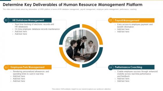 Determine Key Deliverables Of Human Resource Management Platform Inspiration PDF