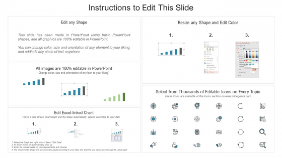 Determine Key Financials Associated To Apple Inspiration PDF Slide 2