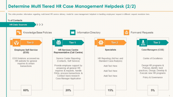 Determine Multi Tiered HR Case Management Helpdesk Information Guidelines PDF Determine Multi Tiered HR Case Management Helpdesk Information Guidelines PDF