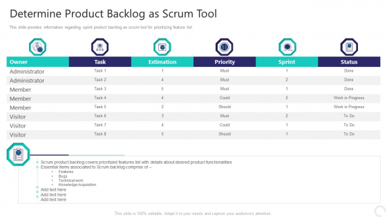 Determine Product Backlog As Scrum Tool Guidelines PDF Determine Product Backlog As Scrum Tool Guidelines PDF