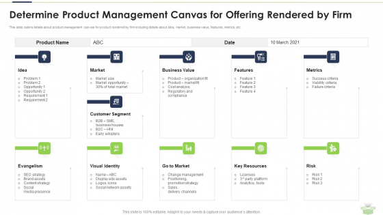 Determine Product Management Canvas For Offering Rendered By Firm Professional PDF