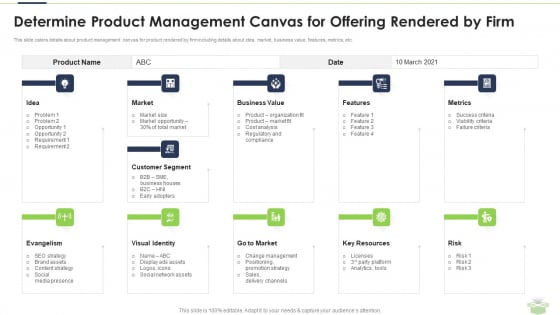Determine Product Management Canvas For Offering Rendered By Firm Professional PDF Determine Product Management Canvas For Offering Rendered By Firm Professional PDF