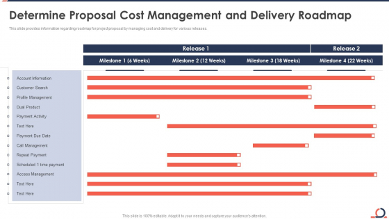 Determine Proposal Cost Management And Delivery Roadmap Developing Fixed Bid Projects Using Agile IT Pictures PDF