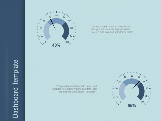Determine Right Pricing Strategy New Product Dashboard Template Ppt Styles Outfit PDF Determine Right Pricing Strategy New Product Dashboard Template Ppt Styles Outfit PDF