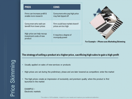 Determine Right Pricing Strategy New Product Price Skimming Ppt Styles Diagrams PDF Determine Right Pricing Strategy New Product Price Skimming Ppt Styles Diagrams PDF
