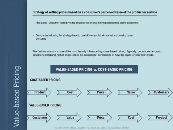 Determine Right Pricing Strategy New Product Value Based Pricing Slides PDF Determine Right Pricing Strategy New Product Value Based Pricing Slides PDF