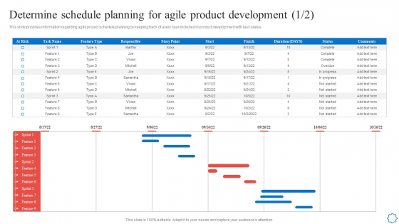 Determine Schedule Planning For Agile Product Development Inspiration PDF