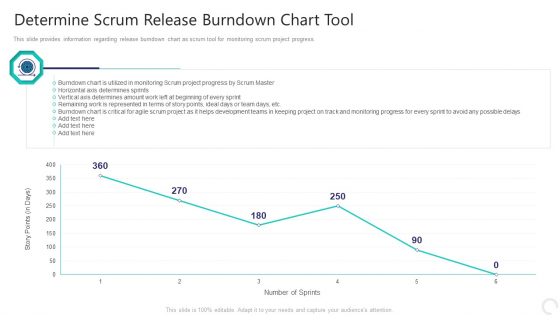 Determine Scrum Release Burndown Chart Tool Diagrams PDF