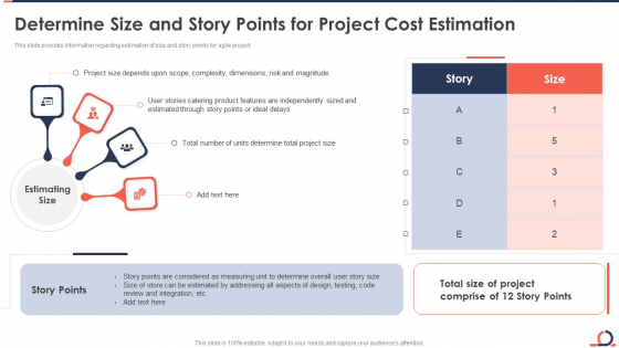 Determine Size And Story Points For Project Cost Estimation Developing Fixed Bid Projects Using Agile IT Template PDF