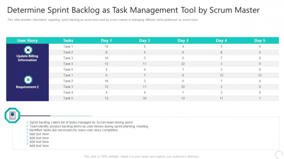 Determine Sprint Backlog As Task Management Tool By Scrum Master Brochure PDF Determine Sprint Backlog As Task Management Tool By Scrum Master Brochure PDF