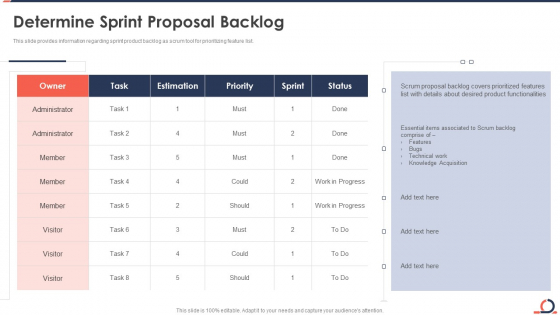 Determine Sprint Proposal Backlog Developing Fixed Bid Projects Using Agile IT Ideas PDF