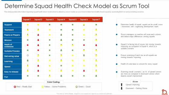 Determine_Squad_Health_Check_Model_As_Scrum_Tool_Professional_PDF_Slide_1