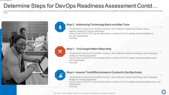 Determine Steps For Devops Readiness Assessment Contd Rules PDF