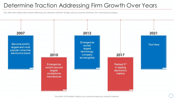 Determine Traction Addressing Firm Growth Over Years Portrait PDF