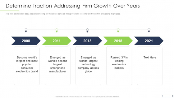 Determine Traction Addressing Firm Growth Over Years Ppt Infographics Design Ideas PDF Determine Traction Addressing Firm Growth Over Years Ppt Infographics Design Ideas PDF