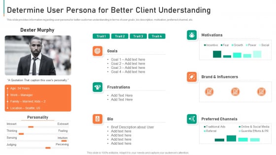 Determine User Persona For Better Client Understanding Elements PDF