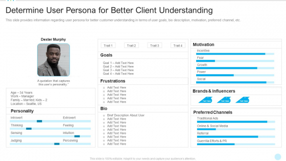 Determine User Persona For Better Client Understanding Structure PDF