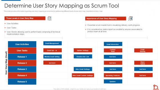 Determine User Story Mapping As Scrum Tool Background PDF