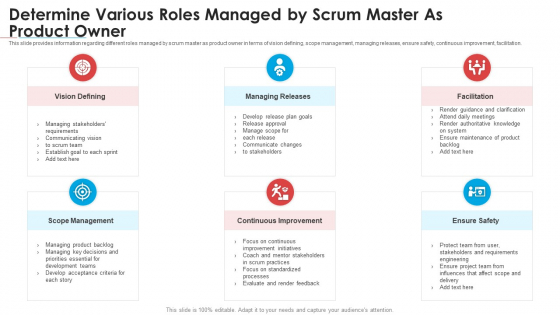 Determine Various Roles Managed By Scrum Master As Product Owner Information PDF Determine Various Roles Managed By Scrum Master As Product Owner Information PDF
