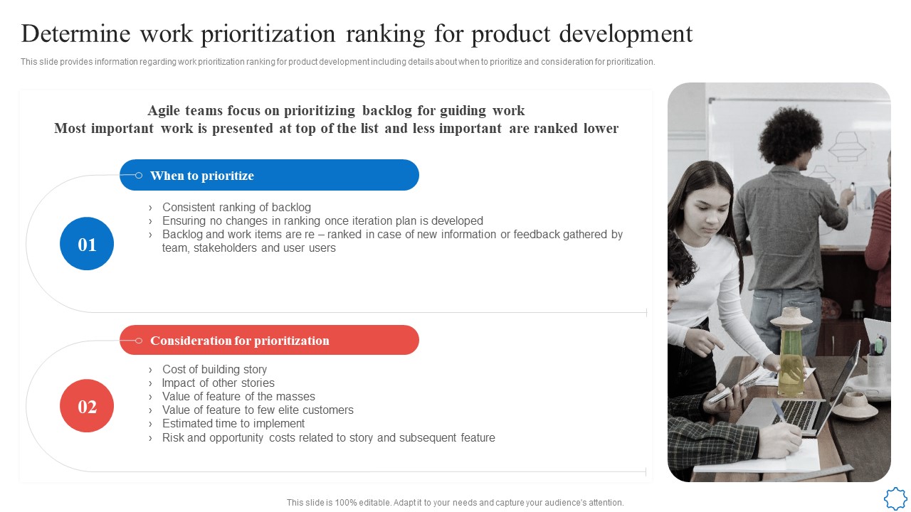 Determine Work Prioritization Ranking For Product Development Designs PDF